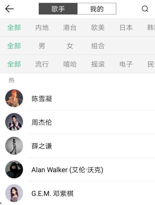 娱乐吃瓜热榜,吃瓜群众聚焦焦点事件