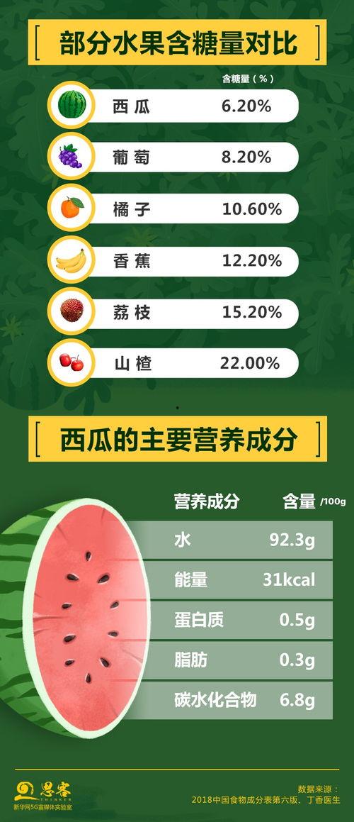 天天吃瓜娱乐八卦图,揭秘娱乐圈那些不为人知的幕后故事