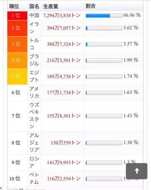 娱乐吃瓜网址没了怎么办,揭秘幕后真相与应对策略