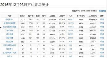 娱乐吃瓜的网名有哪些名字